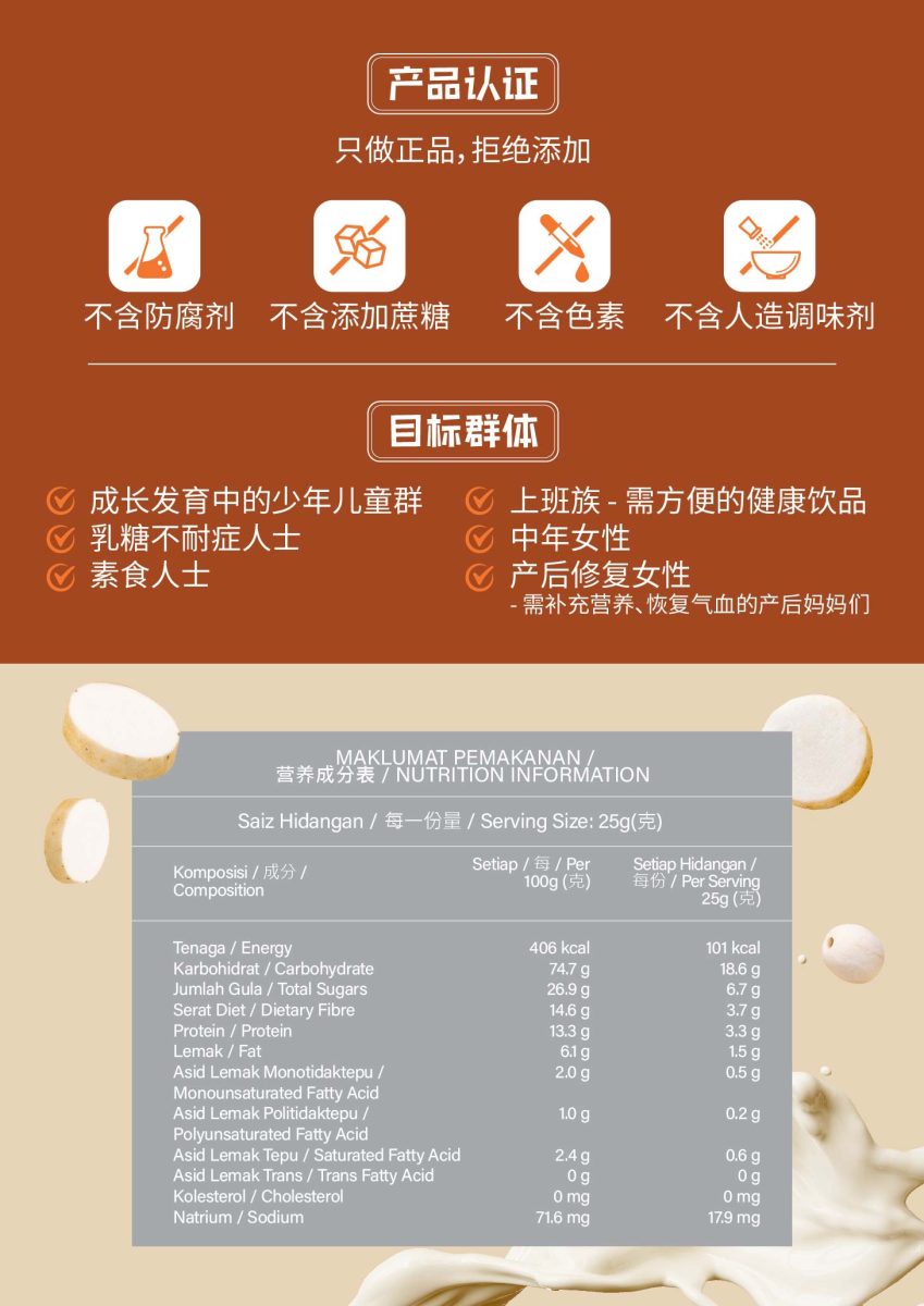 胃你好_product info_page-0005